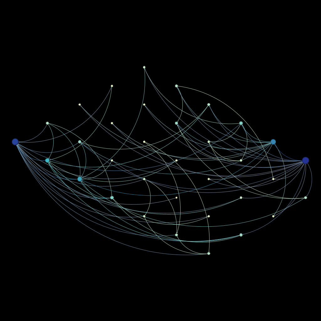 Isometric Layout