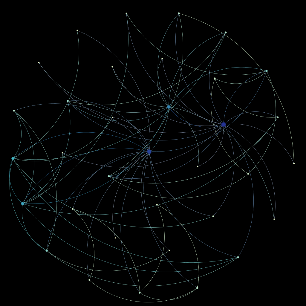 Reingold Layout
